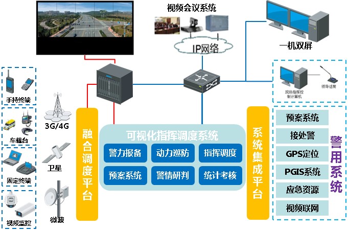 原來(lái)?？低曉诖笈d機(jī)場(chǎng)做了這些事